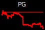 PG